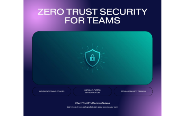 Zero trust security architecture for remote work teams