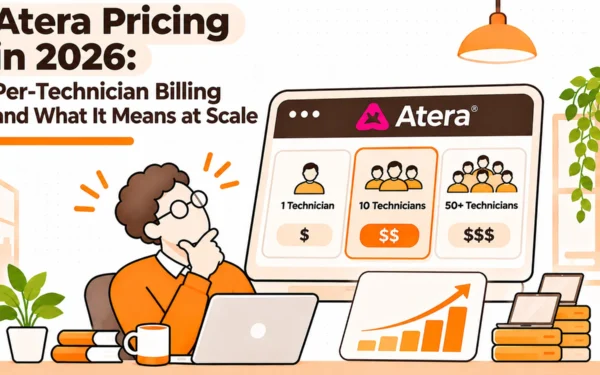 Atera Pricing: Per Technician, and Why That Changes Everything