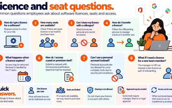 Nobody Knows How Many Seats You Have, Including the Bot